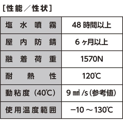 イチネンケミカルズ PN−55 420mL