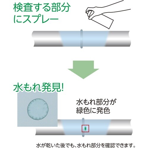 イチネンケミカルズ ウォーターチェック 420mL