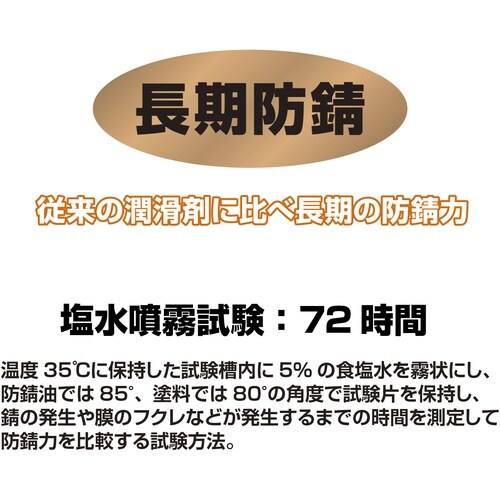 イチネンケミカルズ スーパーペネトン 400mL