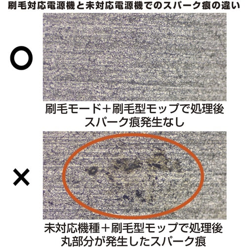 イチネンケミカルズ 刷毛型モップ