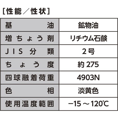イチネンケミカルズ WeissSoL W702 s