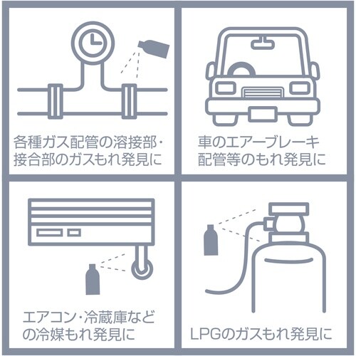 イチネンケミカルズ リークフォーマー 351g