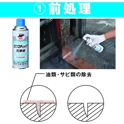 イチネンケミカルズ ミクロチェック 浸透液 18L