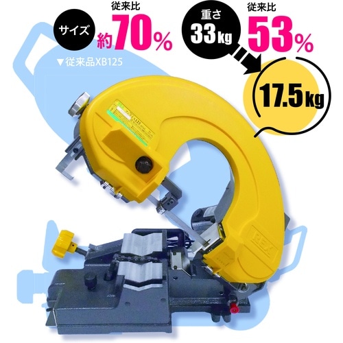 REX 【在庫限り】バンドソー マンティス XB1