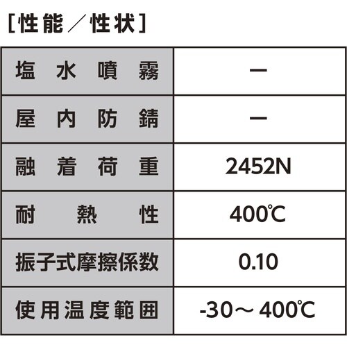 イチネンケミカルズ モリアタック 300mL