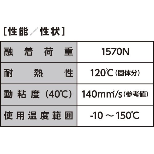 イチネンケミカルズ ジェットル−ブ 300mL