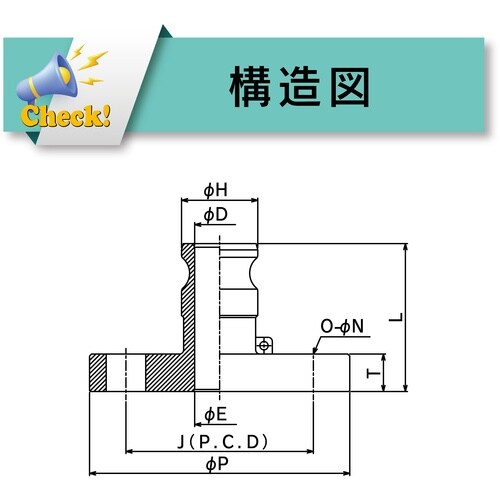 TOYOX カムロック アダプター フランジ ステ