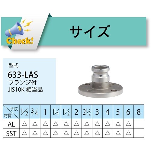 TOYOX カムロック アダプター フランジ ステ
