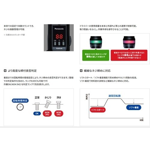 Panasonic ACスクリュードライバー Az