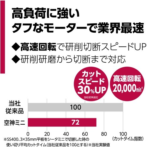 NRS 空気式ミニグラインダ空神ミニ スロットル式