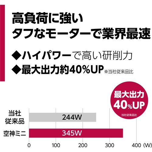 NRS 空気式ミニグラインダ空神ミニ レバー式
