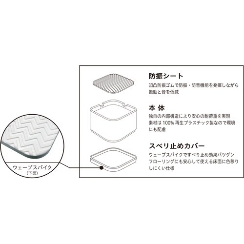 光 かさ上げ台 ホワイト 約100×100×53m