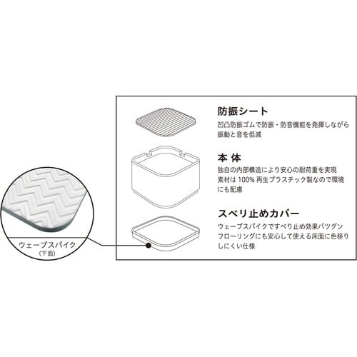 光 かさ上げ台 ブラック 約100×100×53m