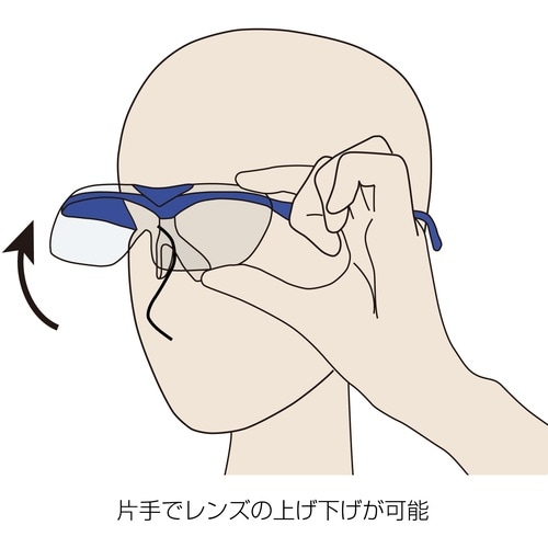 HOZAN メガネ型ルーペ