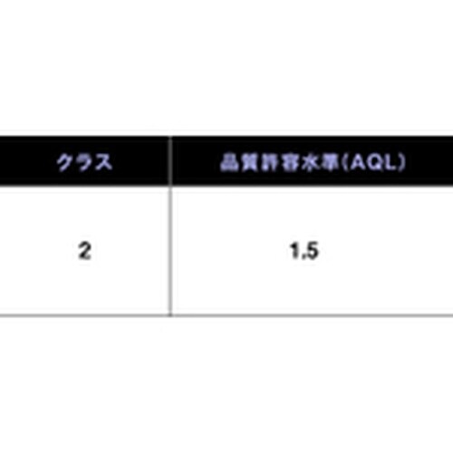 SHOWA 塩化ビニール製化学防護手袋 バイオレッ