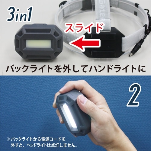 KONTEC ヘッドライト GATERA 3in1