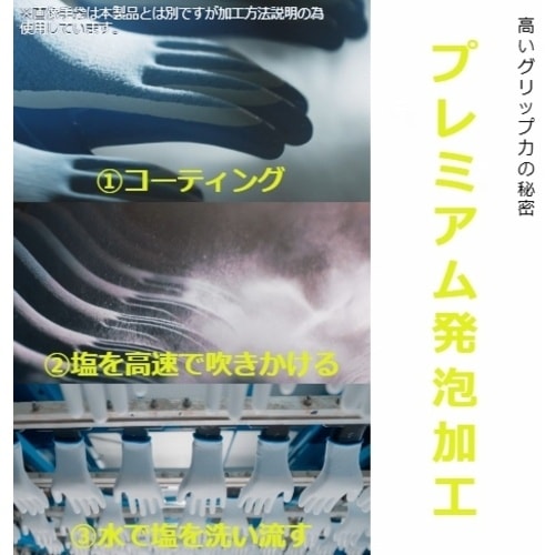 TRUSCO ニトリルゴム背抜き手袋 極薄手 18