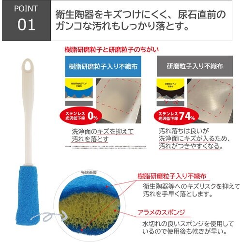 キクロン キクロンプロD−300 目皿ポットクリー