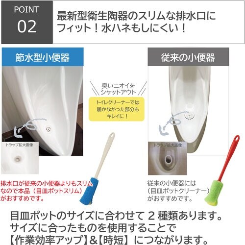 キクロン キクロンプロD−300 目皿ポットクリー