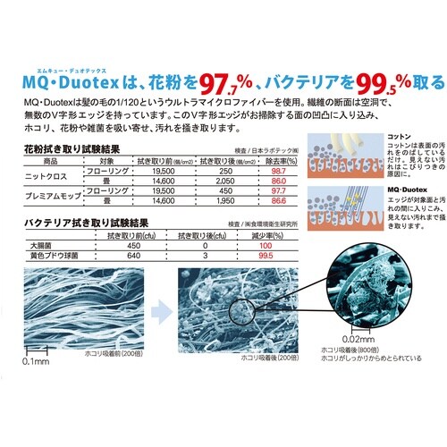 MQ・Duotex プレミアムモップ 3種セット