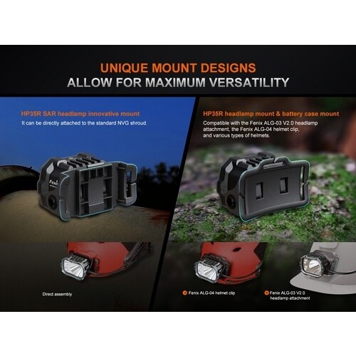 FENIX マルチ光源高出力 サーチ&レスキューヘ