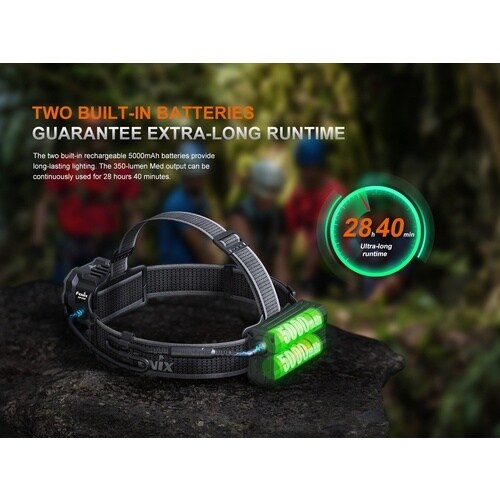 FENIX マルチ光源高出力 サーチ&レスキューヘ