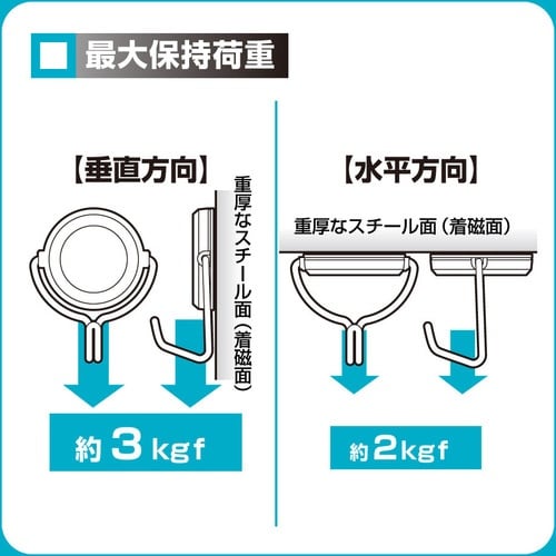 ソニック 超強力マグネットフック 3kgタイプ 白