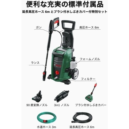 ボッシュ 高圧洗浄機 特別キット