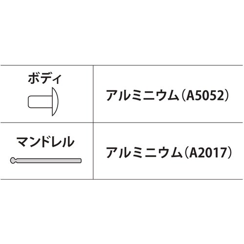 エビ ブラインドリベット(アルミ/アルミ製) 6−