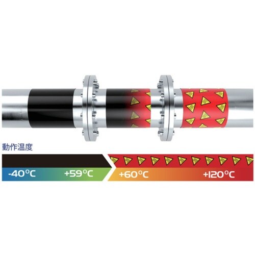 日油技研 ヒートディデクションテープ