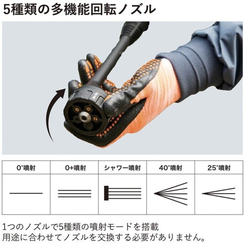 SHOWA 充電式ポータブル高圧洗浄機 ハンディウ