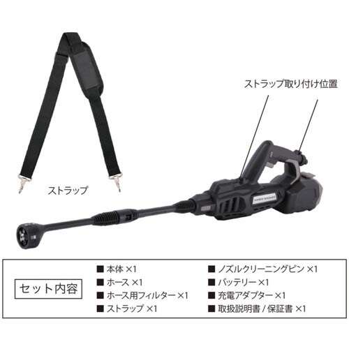 SHOWA 充電式ポータブル高圧洗浄機 ハンディウ