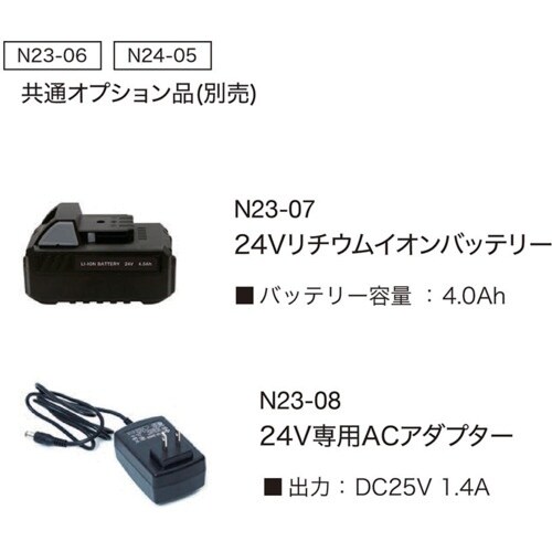 SHOWA 充電式ポータブル高圧洗浄機 ハンディウ