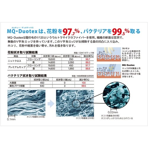MQ・Duotex プレミアムモップ 3種セット
