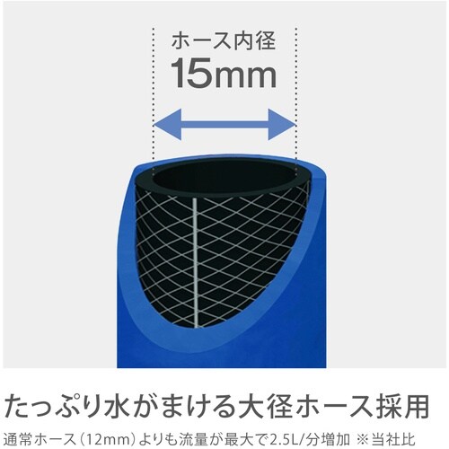 タカギ ホースリール オーロラIII20m(15m