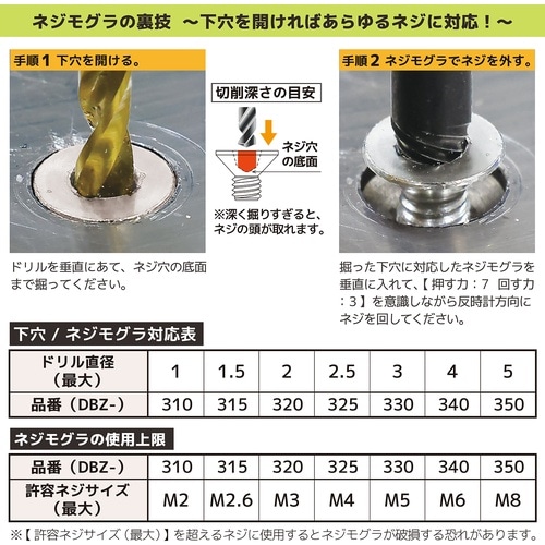 ENGINEER 極薄ラチェット&ネジモグラ極短