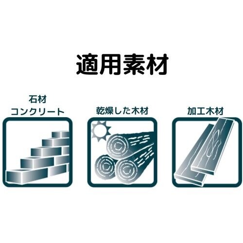 ピカマーカー 建築用シャープペンシル“BIG Dr