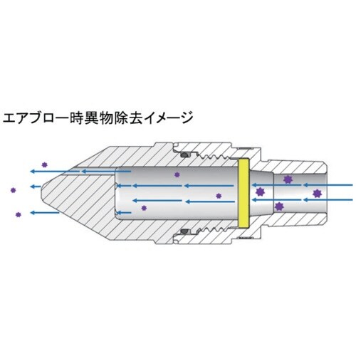 JOPLAX プラスチックエアダスター ジョプラス
