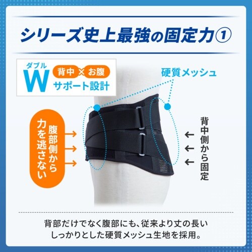 SIGMAX メディエイド サポーター しっかりガ