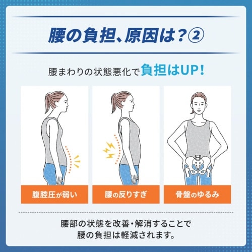 SIGMAX メディエイド サポーター しっかりガ