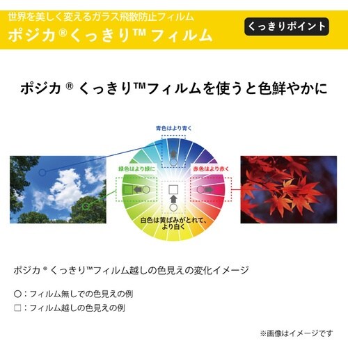 三井化学ファイン 高機能窓用フィルム ポジカくっき
