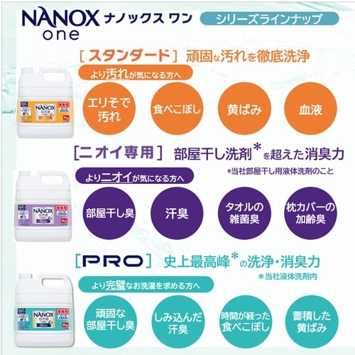 ライオン 洗濯洗剤 NANOXonePRO10KG