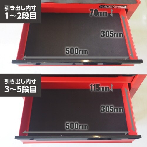 アストロプロダクツ AP ミニキャビネット5段マッ