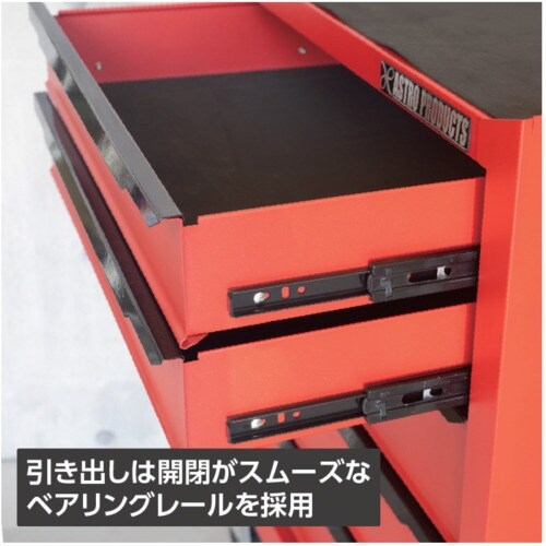 アストロプロダクツ AP ミニキャビネット5段マッ