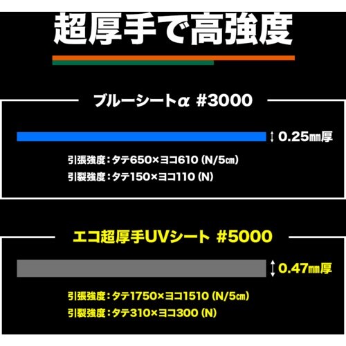 TRUSCO エコ超厚手UVシ−ト#5000 メタ
