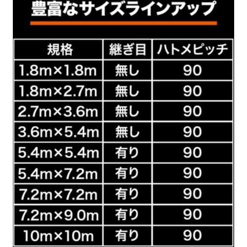 TRUSCO エコ超厚手UVシ−ト#5000 OD