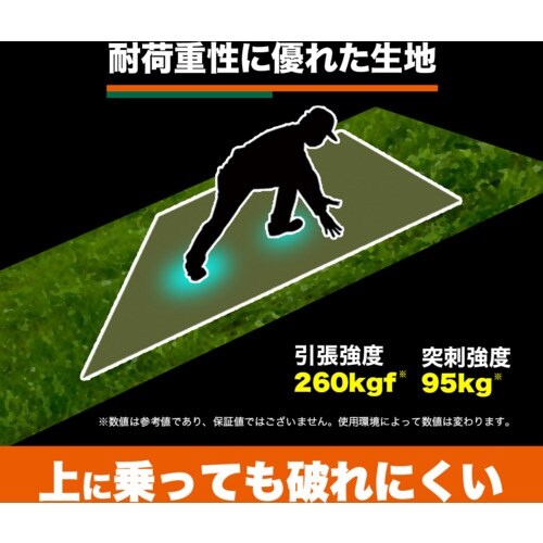 TRUSCO 耐水UVシート#7000 幅7.2m