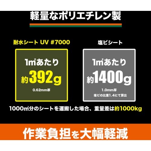 TRUSCO 耐水UVシート#7000 幅7.2m
