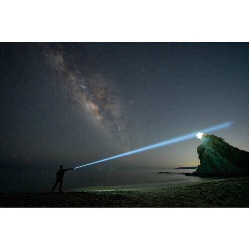 LEDLENSER LEPライト P9R Core