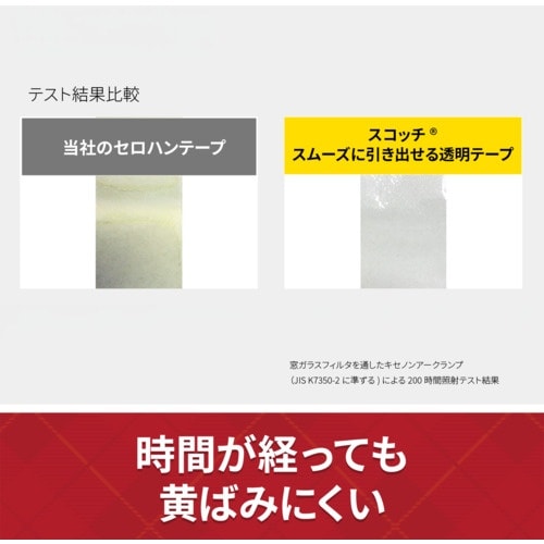 3M スコッチ(R) スムーズに引き出せる透明テー